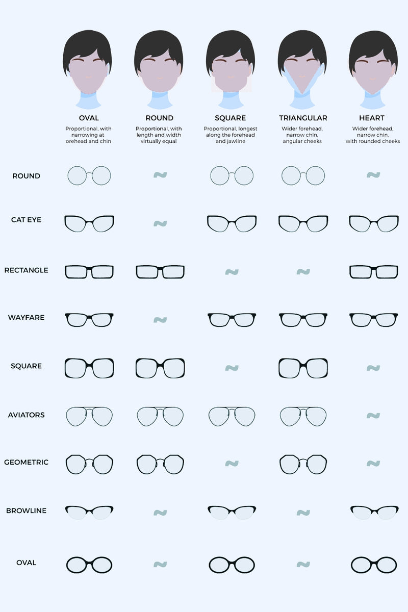 Lunettes de soleil à monture complète avec verres polarisants TAC